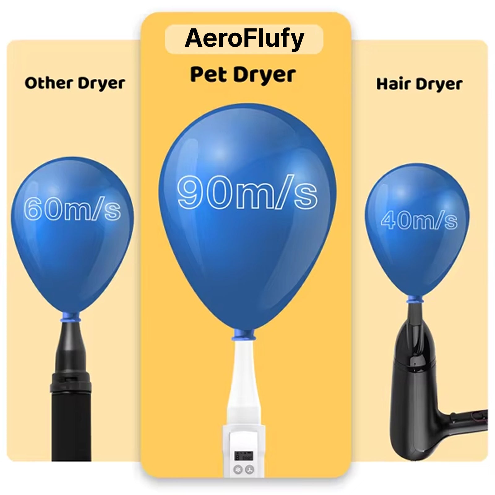 AeroFlufy
