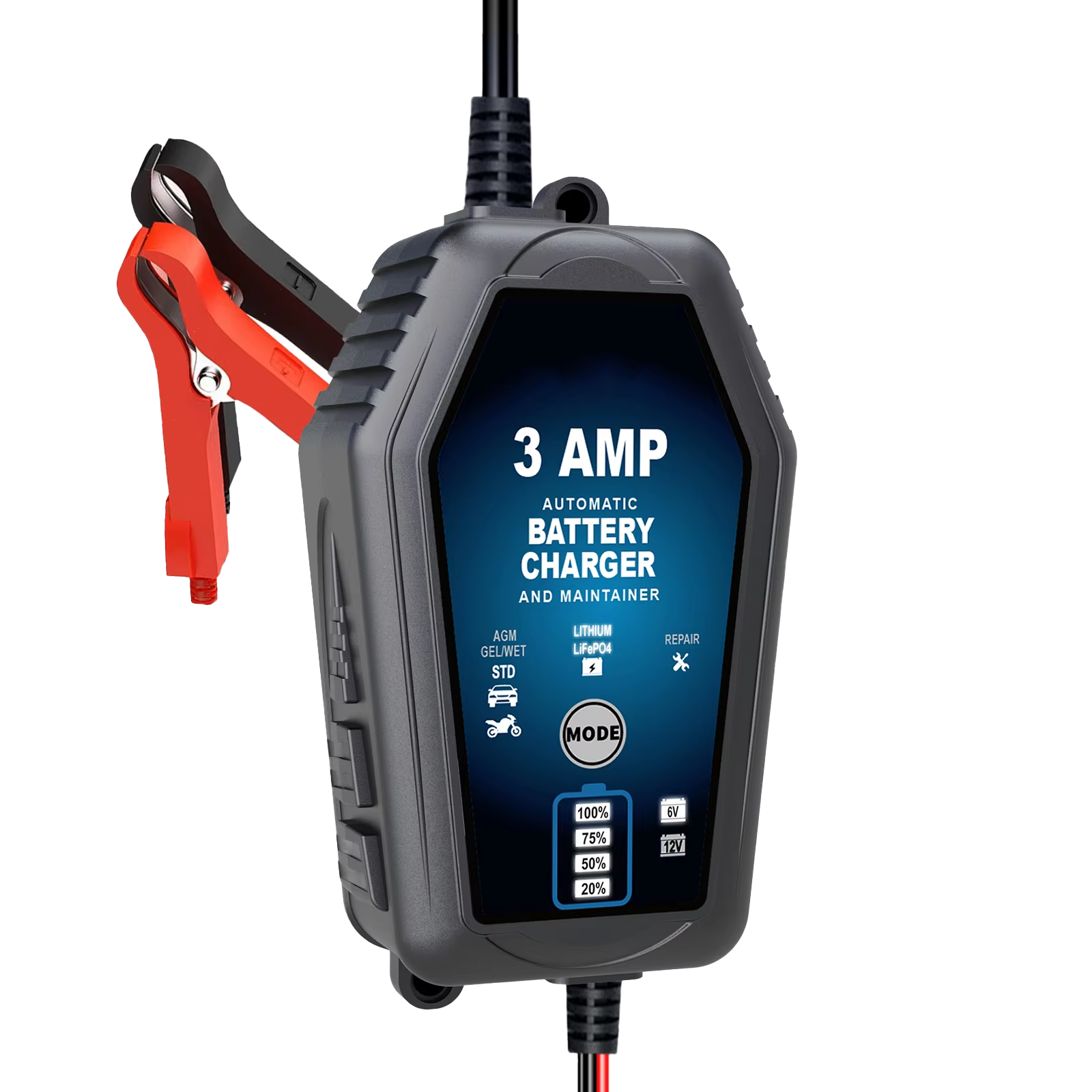 Amprilfy