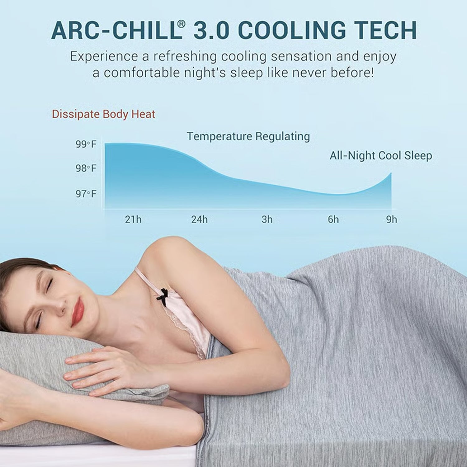 ArcticNap