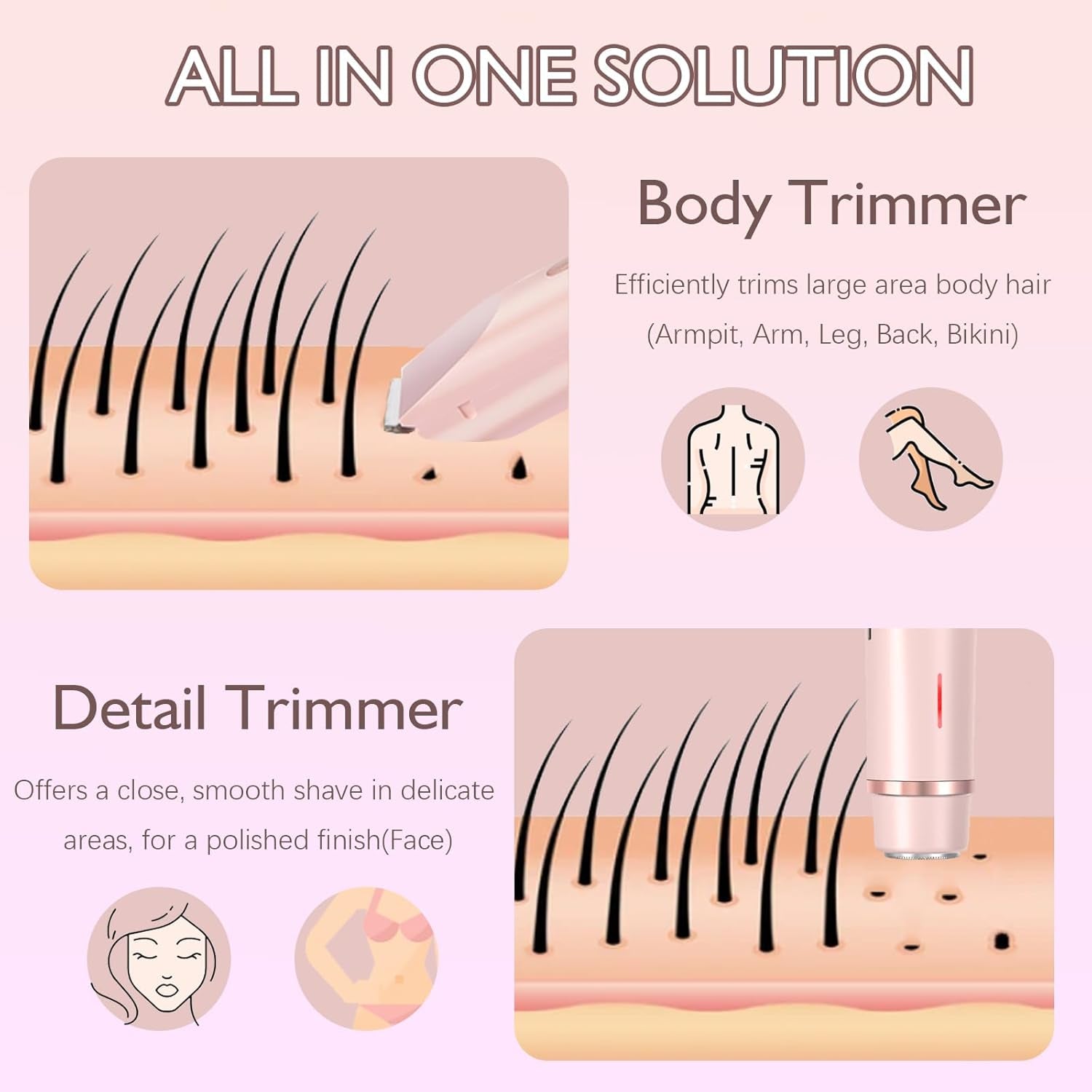 Dermavee 1