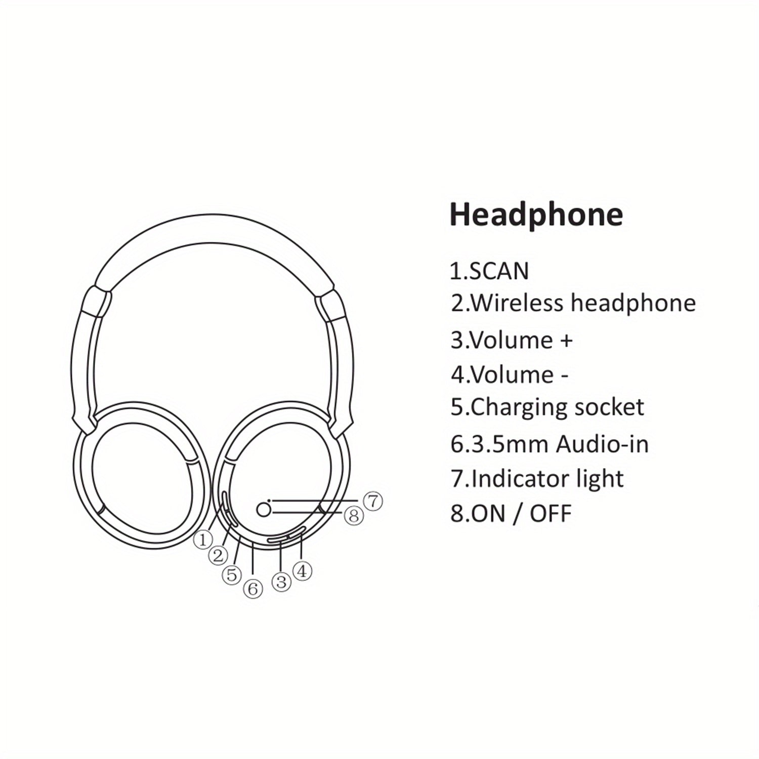 Ekofonic