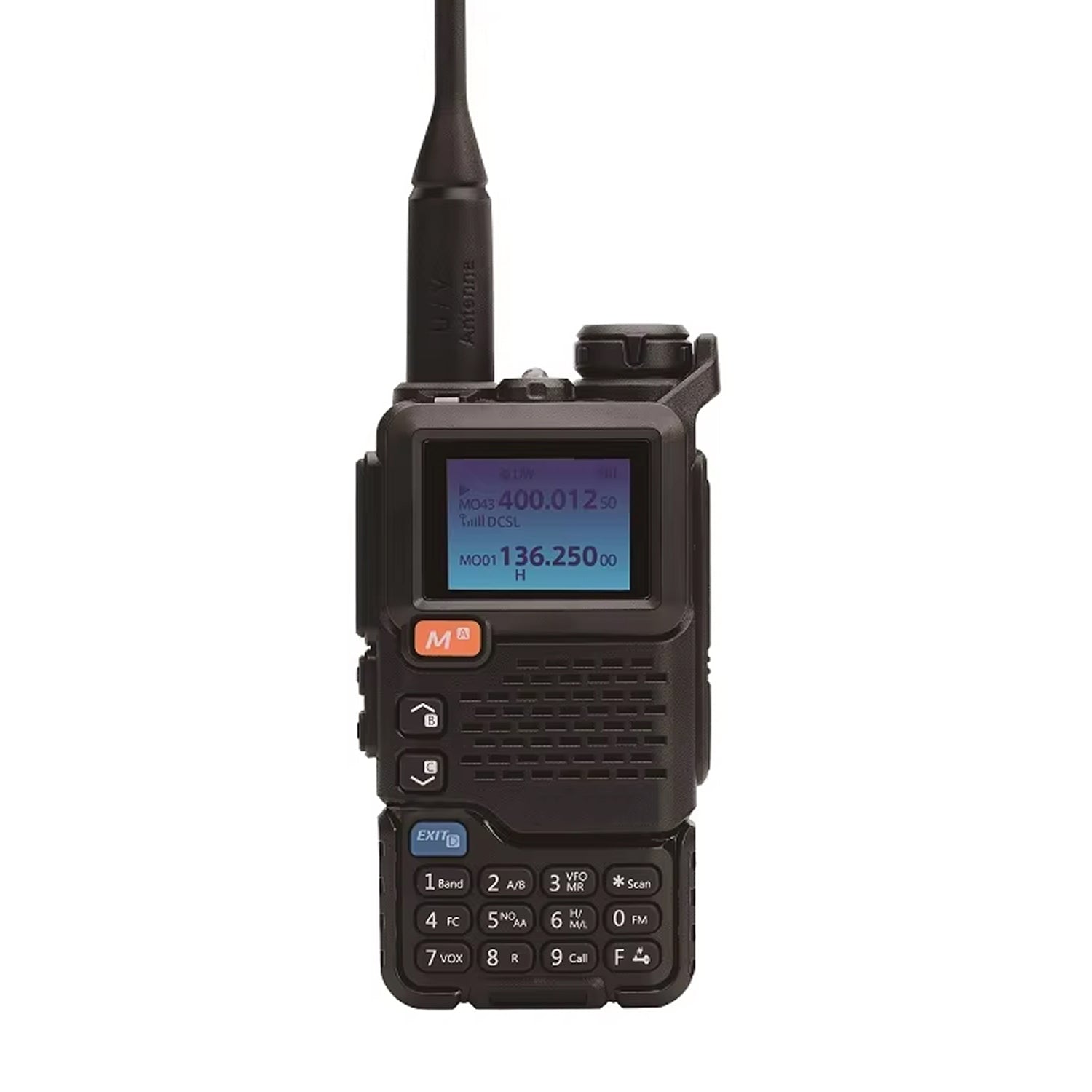 GriRadion