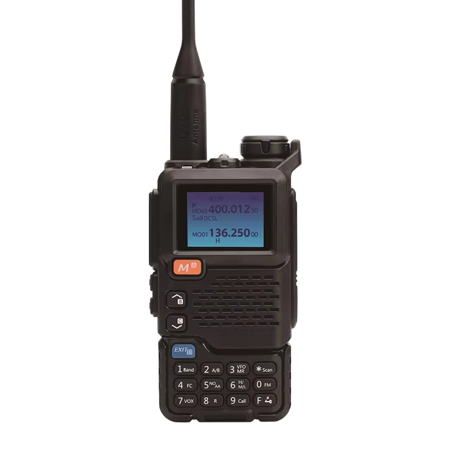 GriRadion