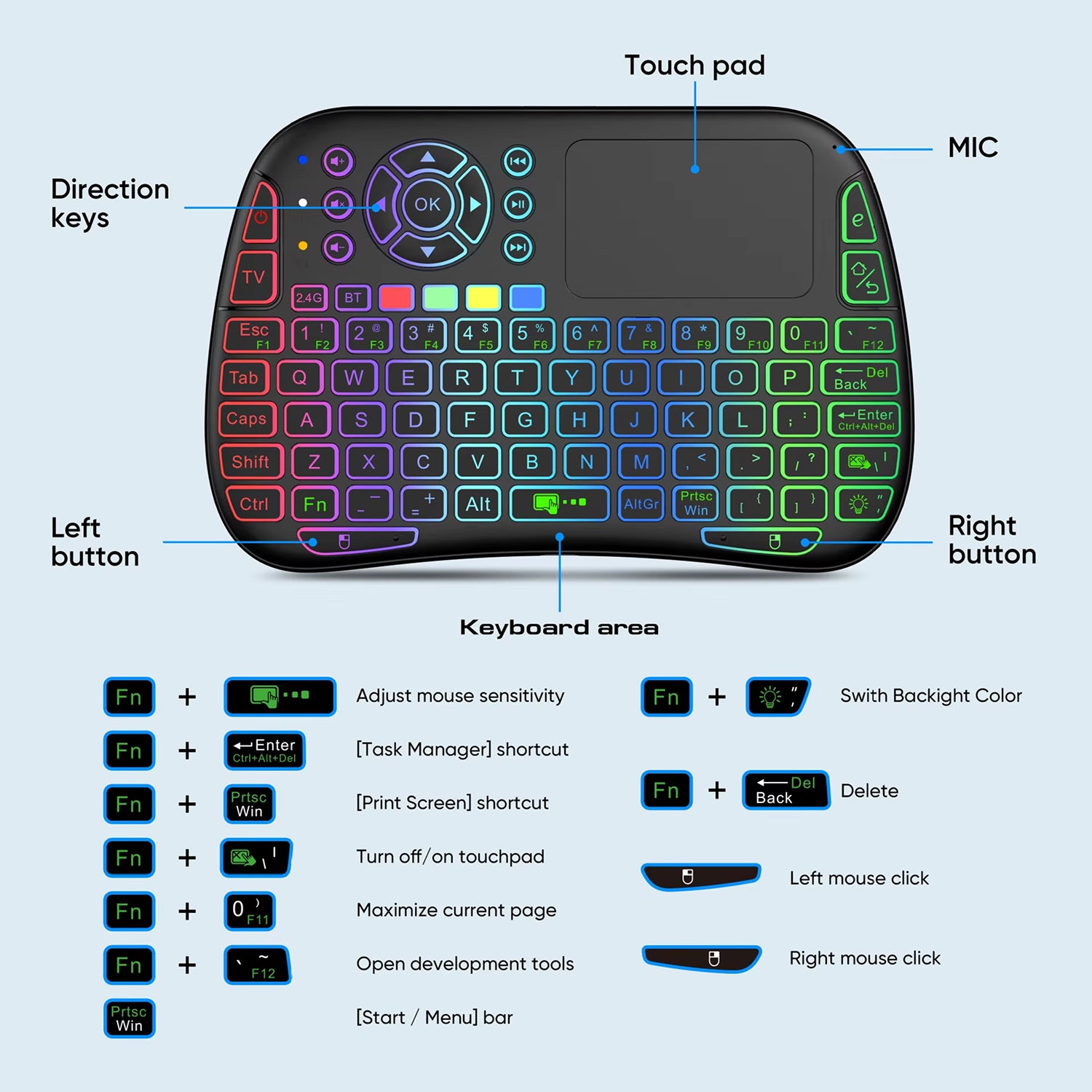 KeyFlexy