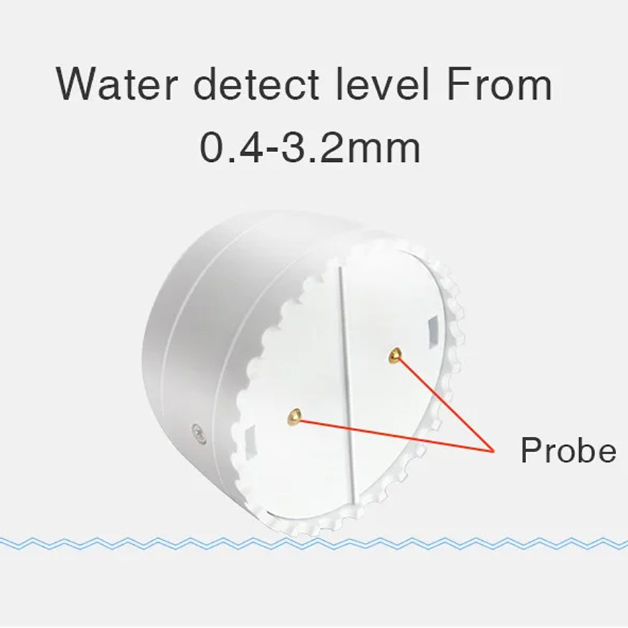 LiquiFind 1