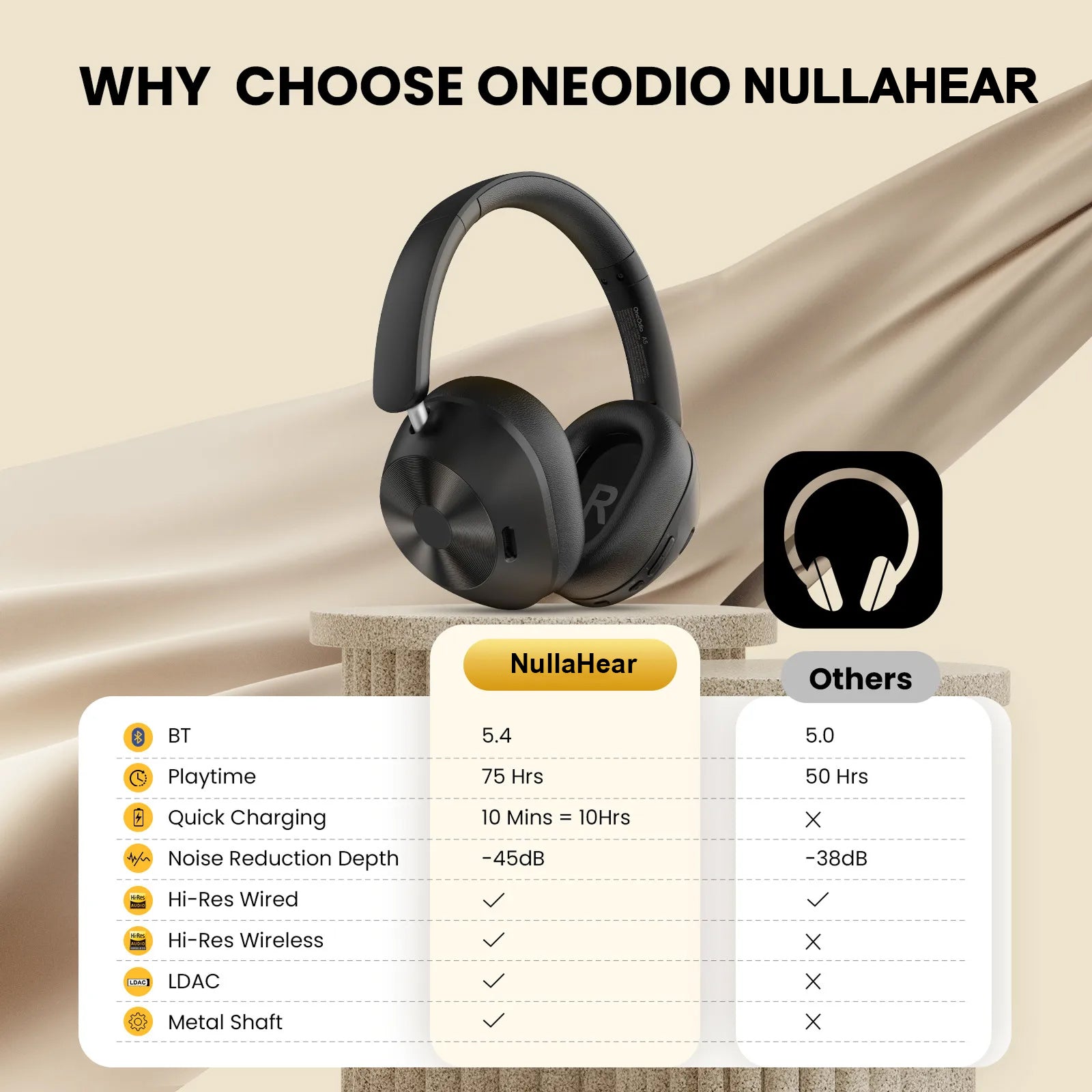 NullaHear