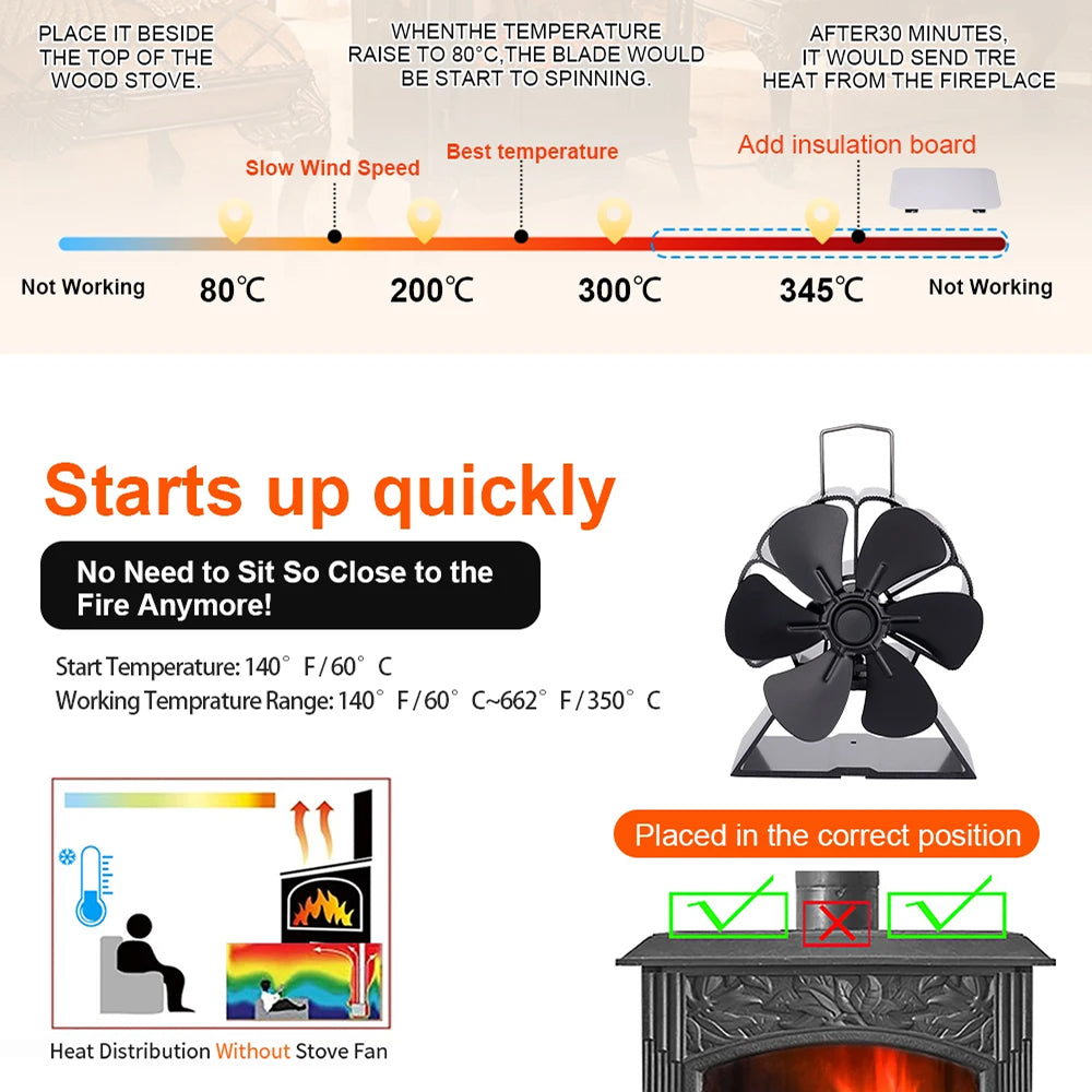 stovair-img-13.jpg__PID:f0358eee-fc85-4b27-b733-1f14ad407969