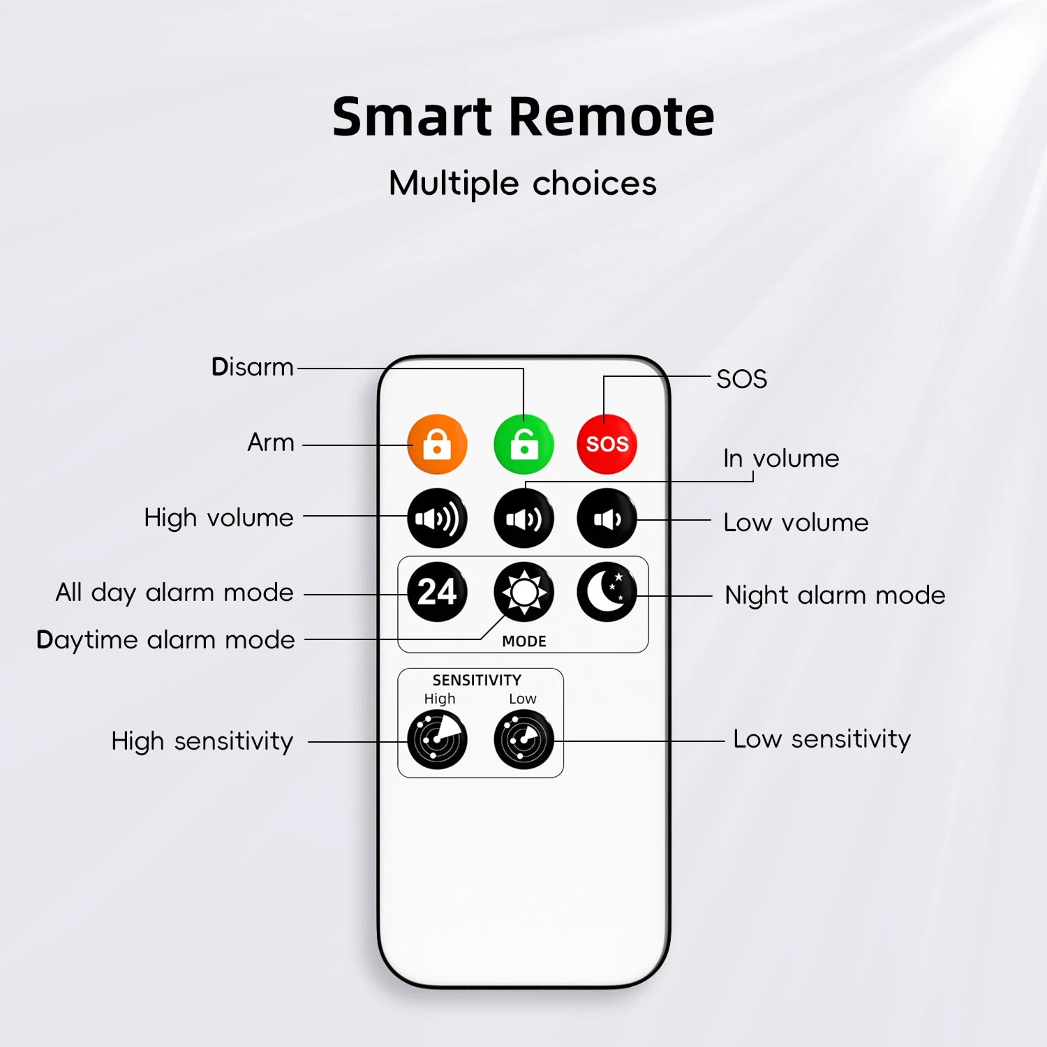SuniClock