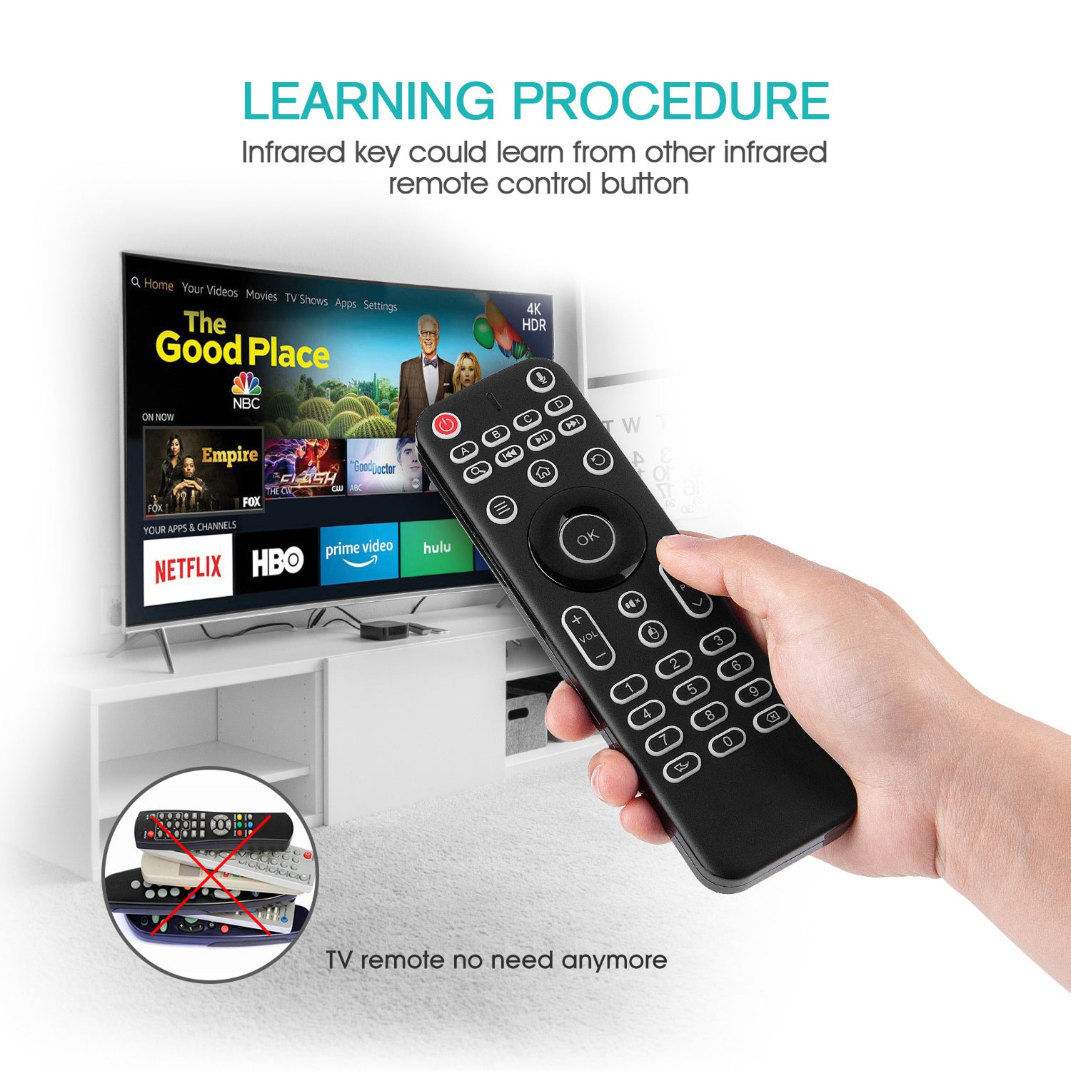 Unycontrol 5