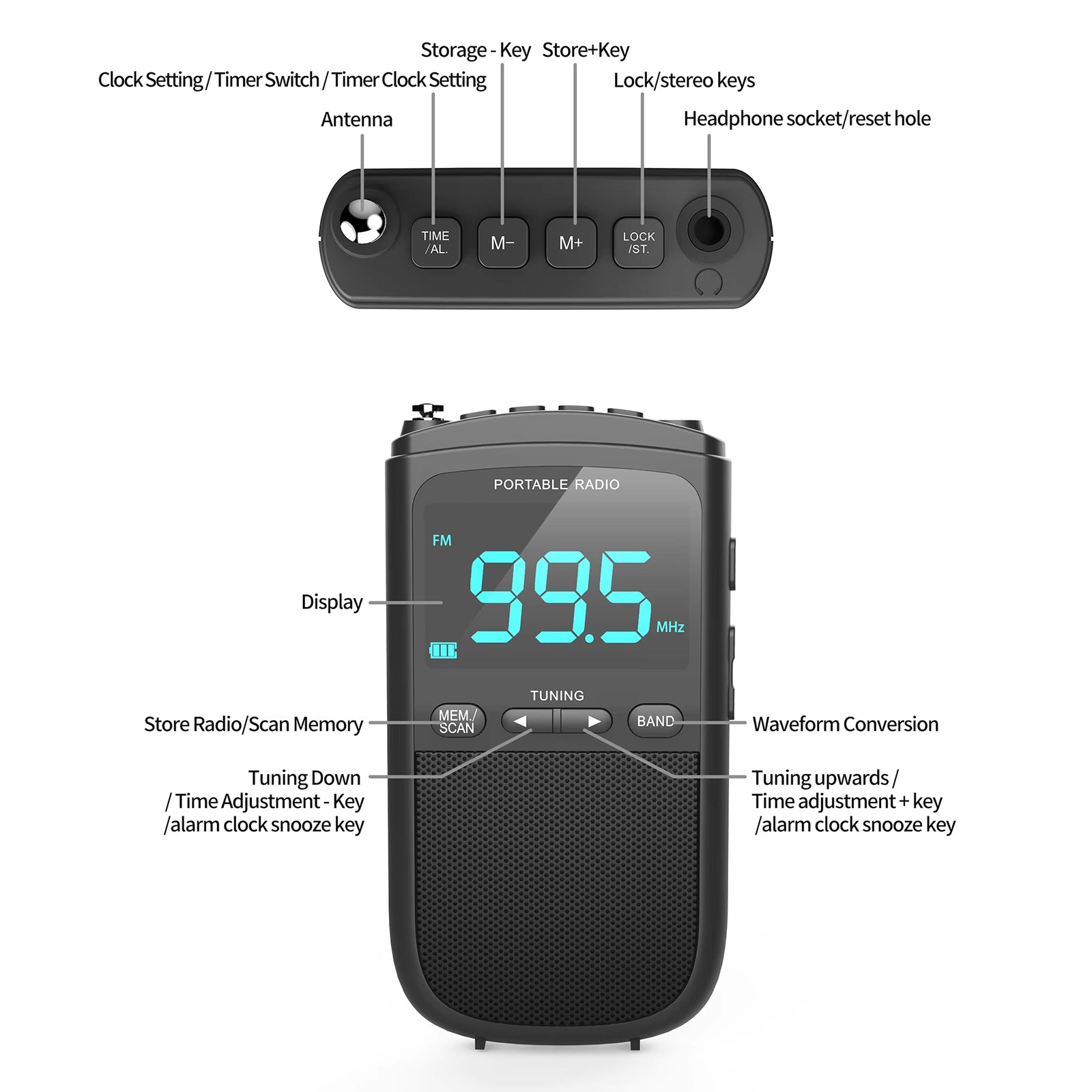 VibeOnic