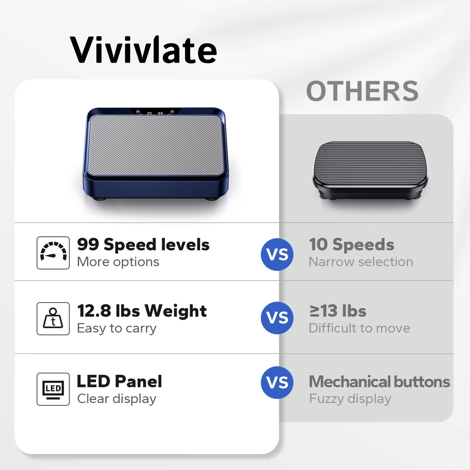 Vivivlate 1